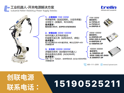 林芝-工业机器人-开关电源解决方案