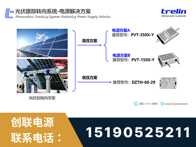 林芝-光伏跟踪转向系统-电源解决方案